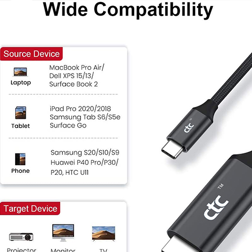 USB тип C до HDMI