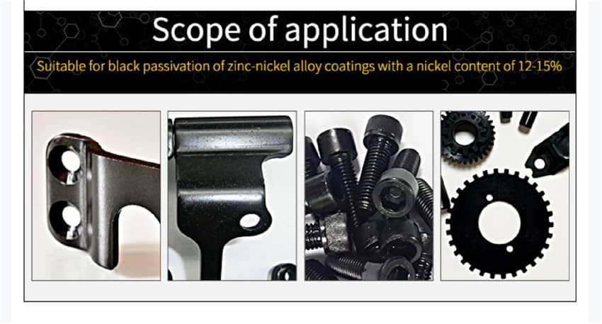 Scope of application